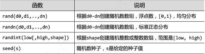 image-20200914231249637