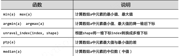 image-20200914232348098