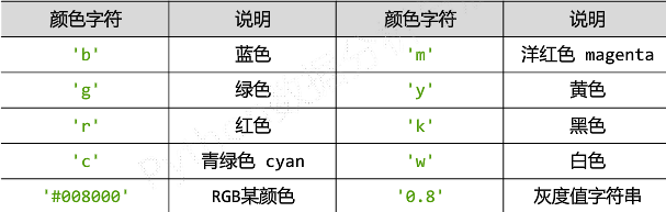 image-20200915212801169