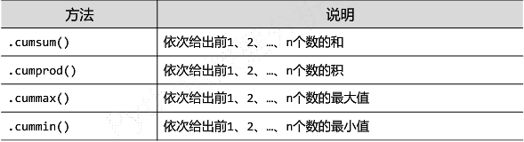 image-20200916220334796