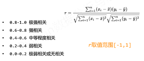 image-20200916221940134