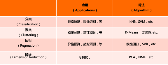 image-20200916231437976