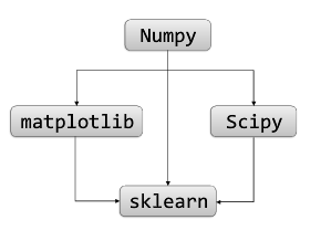 image-20200916232146745