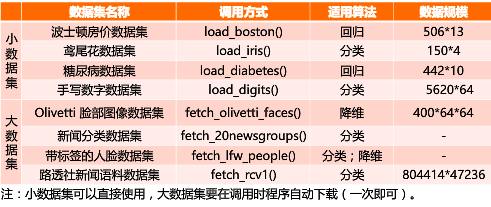 image-20200916232433986