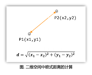 image-20200918194944126