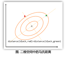 image-20200918195221142