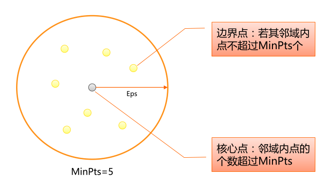 image-20200919095859968