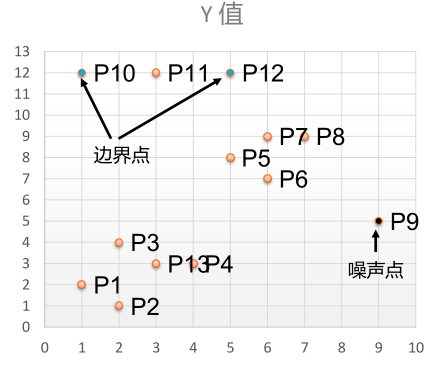 image-20200919101412916