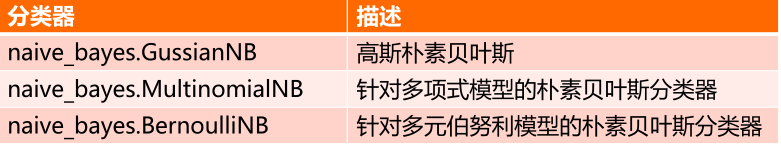 image-20200922154219140