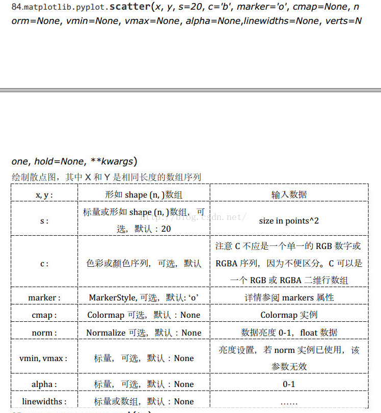 image-20200805163141532