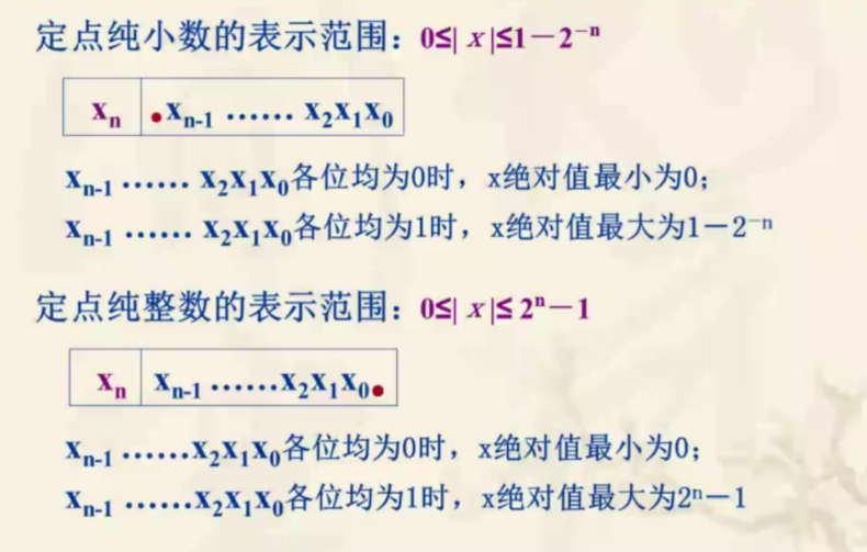 image-20210903160709389