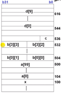 image-20210903170628488