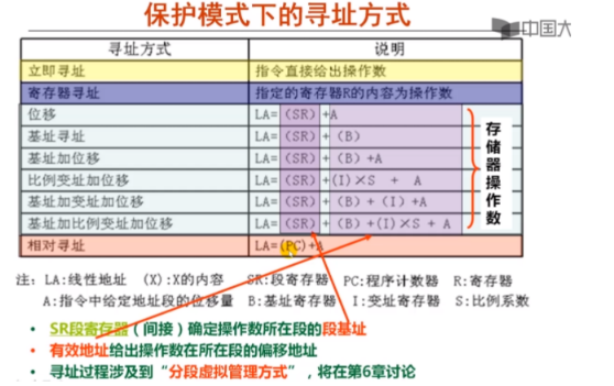 image-20210903170532319