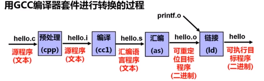 image-20210903170215773