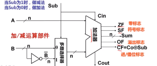 image-20210903170136177