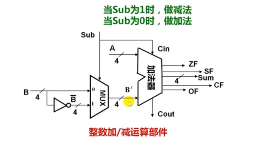 image-20210903170111460