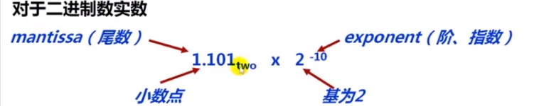 image-20210903165740297