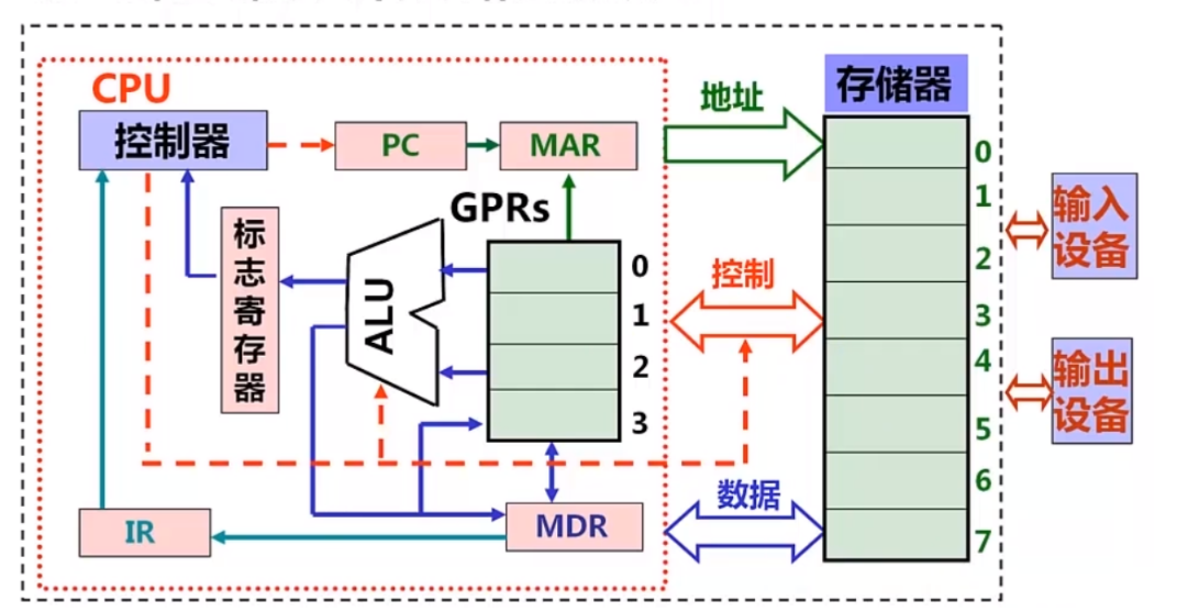 image-20210903165557351