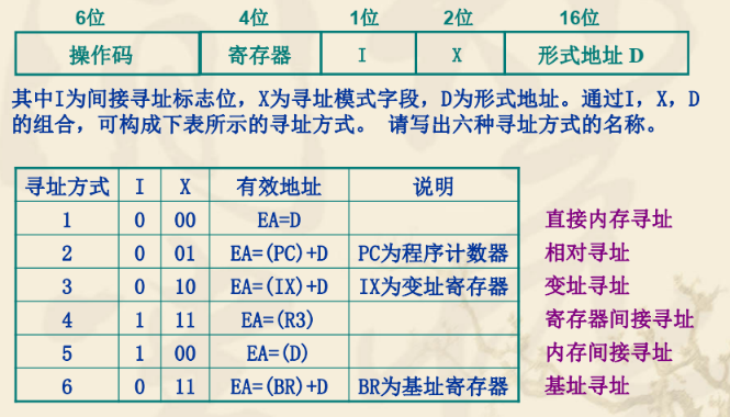 image-20211111084941338