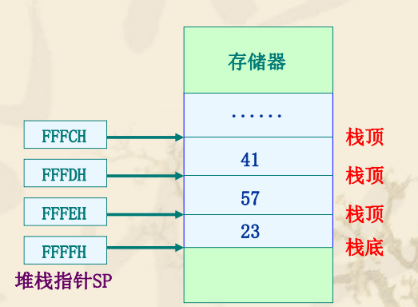 image-20211111081251911