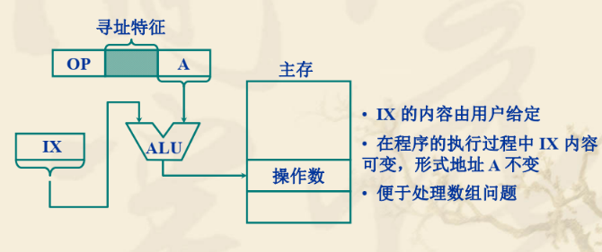 image-20211104092814064