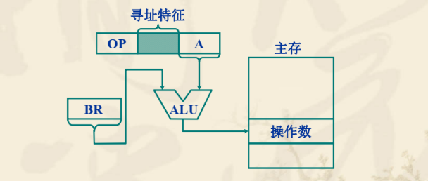 image-20211104092549399