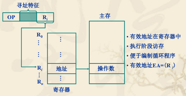 image-20211104081614564