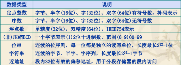 image-20211102155652930