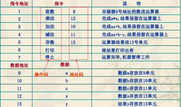 image-20211102151247199