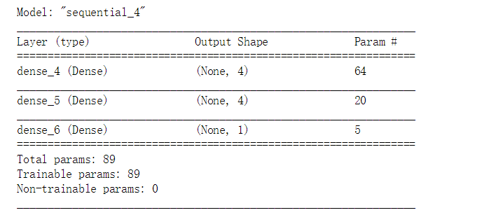 tf.keras實現邏輯迴歸和softmax多分類