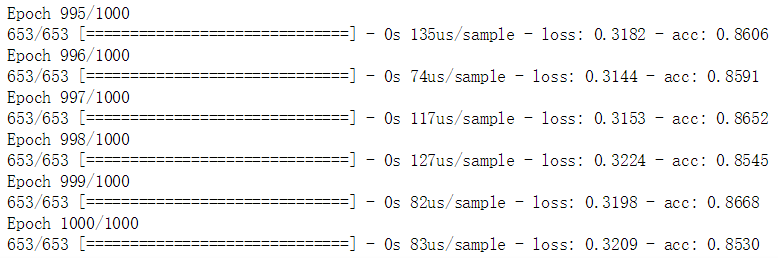 tf.keras實現邏輯迴歸和softmax多分類