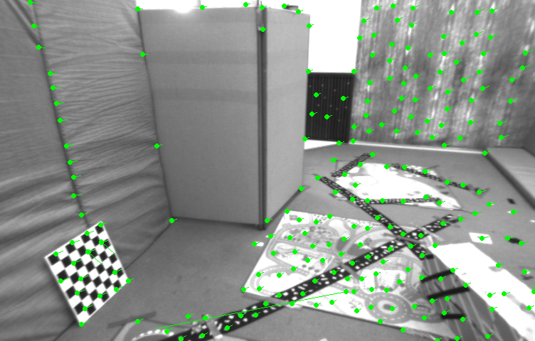 tracked by opencv