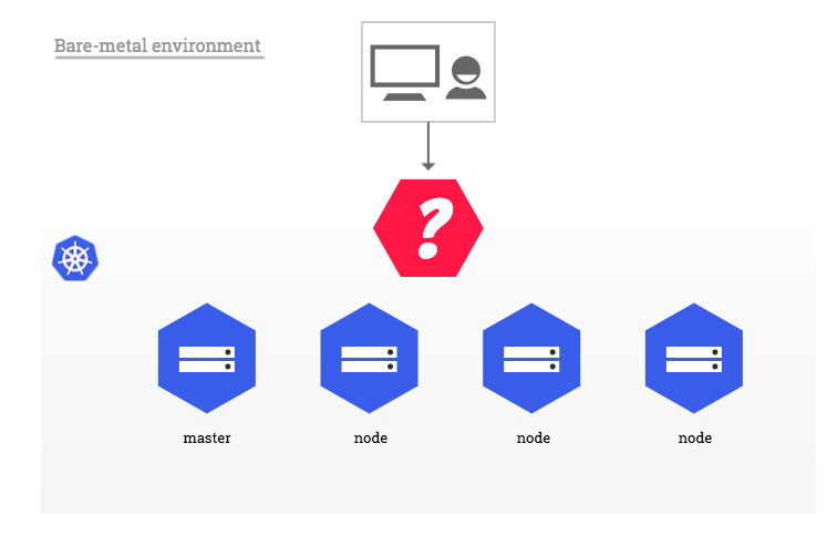 baremetal_overview