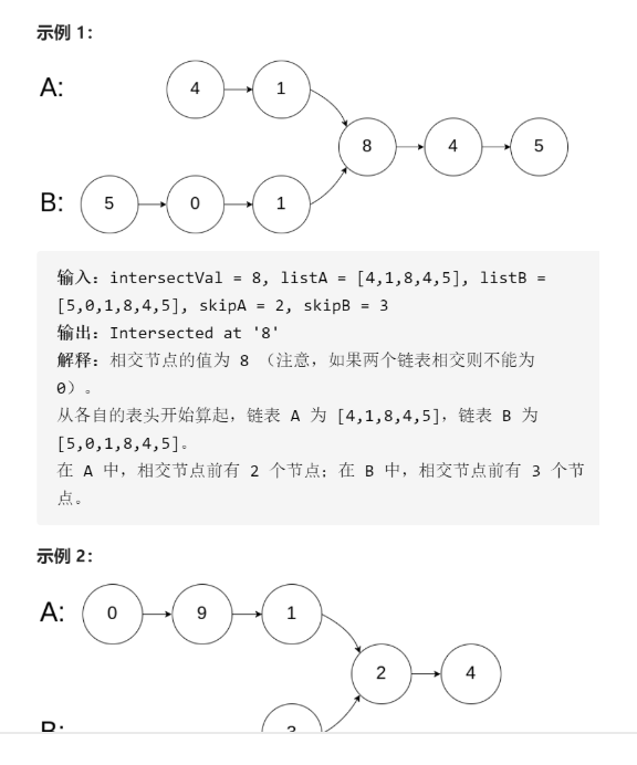 相交链表_其他