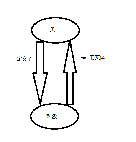 image-20210131124458633