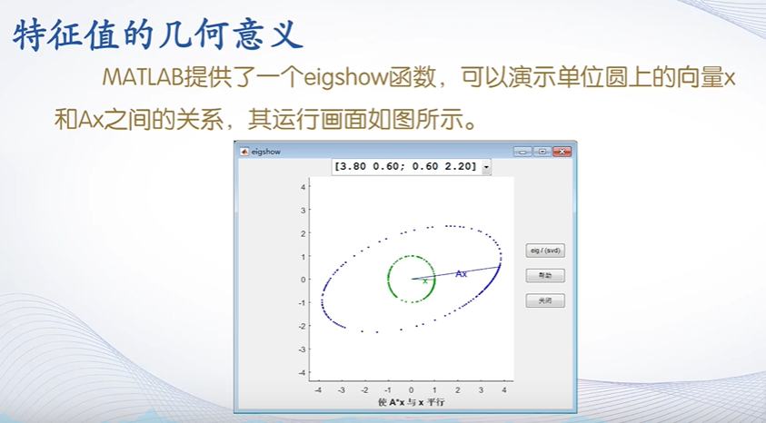 2.4矩阵的特征值与特征向量_其他_04