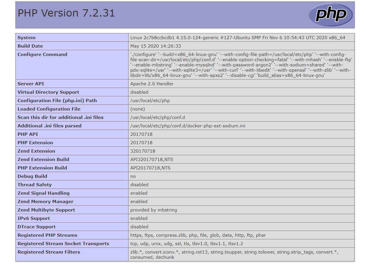 Phpinfo