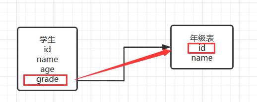 image-20210205124335474