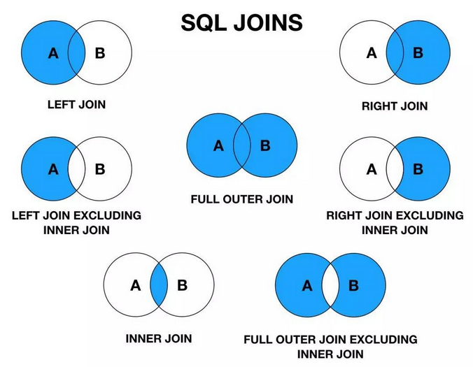 image-20210206205742740