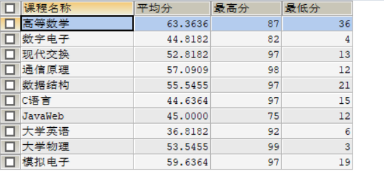 image-20210207151013294