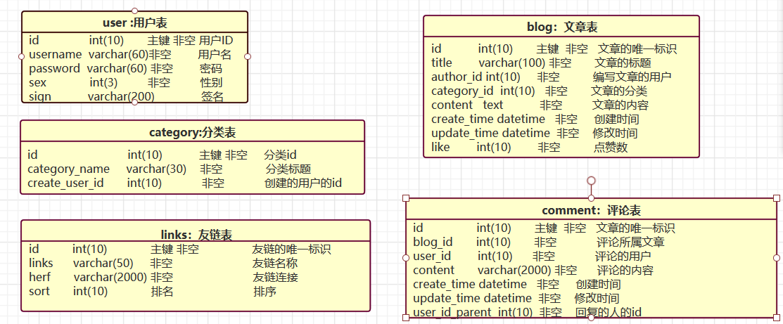image-20210208160330285