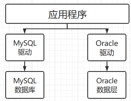 image-20210211114227309