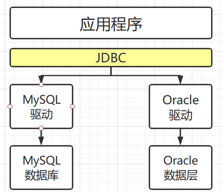 image-20210211114634975