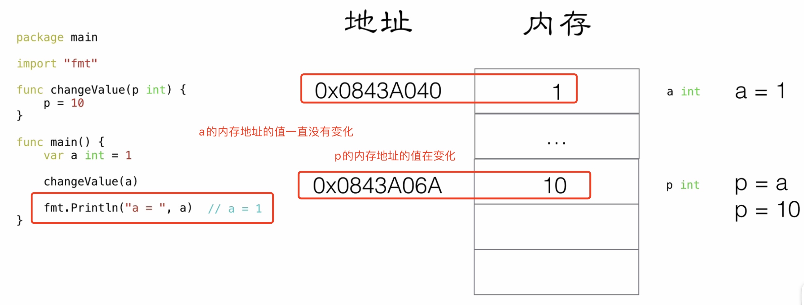 09.指针_引用传递_04