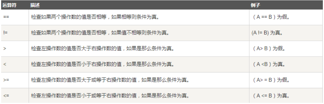 image-20210214154101248