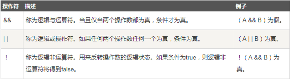 image-20210214160508765