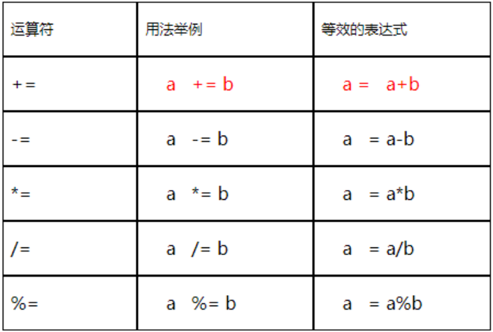 image-20210214162643215