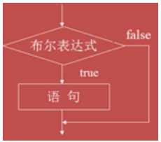 image-20210214183756130