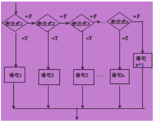 image-20210214184228980