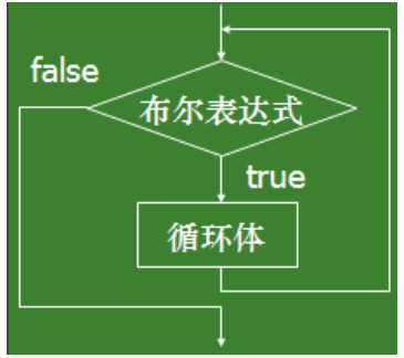 image-20210214185736232